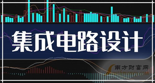 終于有人把集成電路設(shè)計(jì)上市公司龍頭股說清楚了 8只收好（2024年2月7日更新）